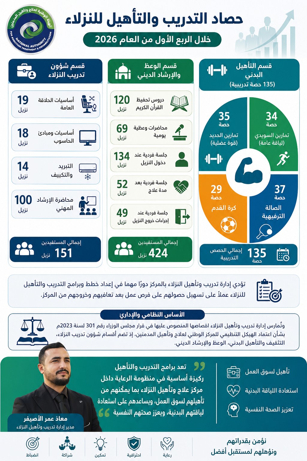 691231470_1557463809722246_6314246684643019296_n